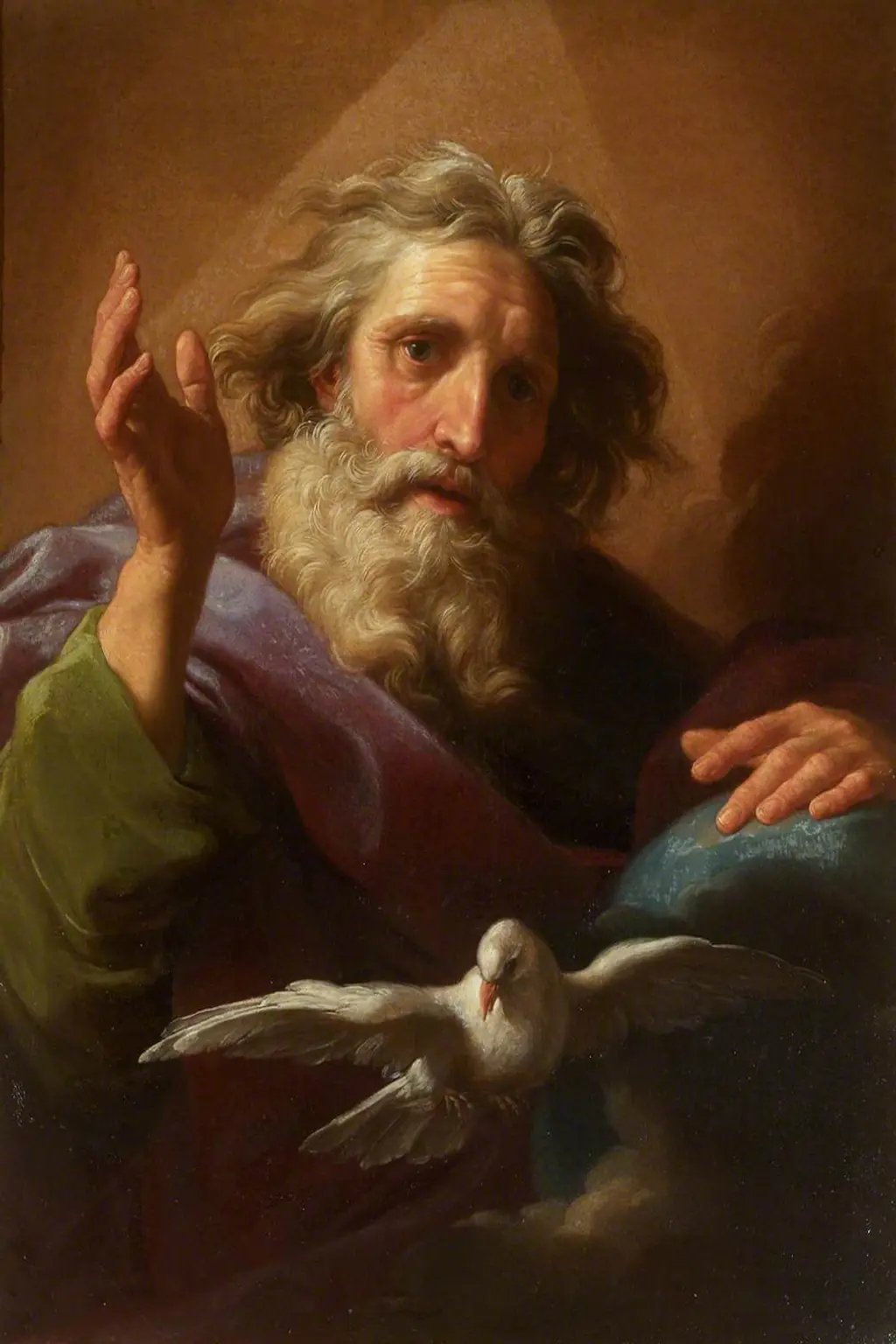 God the Father and the Holy Spirit